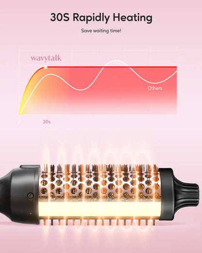 RadiantCurl Pro: Ultimate Negative Ion Thermal Styler